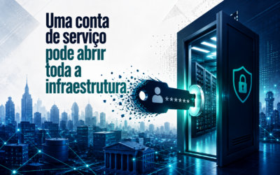 Falha crítica no Veeam ONE